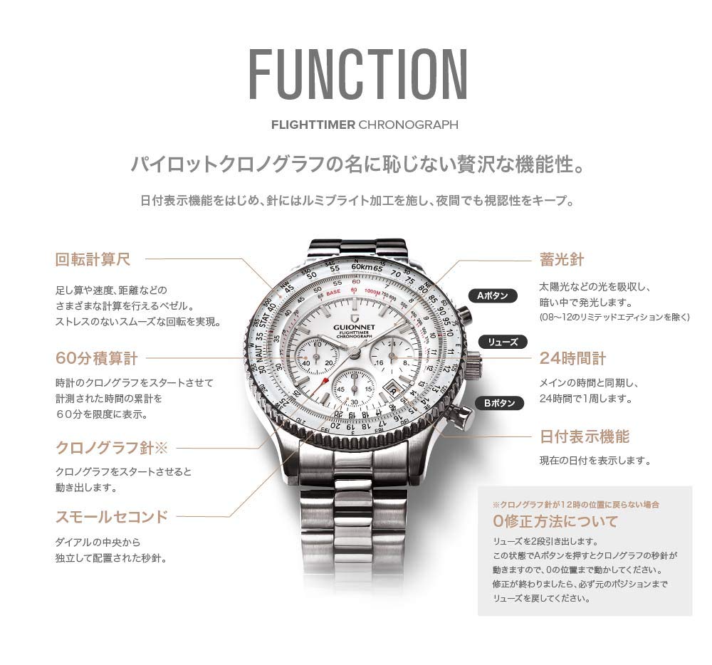 Часы Ghione Flight Timer Pilot Chronograph FT42SNV День отца