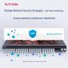 Ruijie RG-S6150-48VS8CQ-X Layer 3 Core Switch