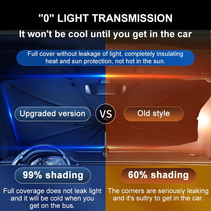 1Pcs 2025 Fashion New Car Windshield Sunshade Umbrella Protector Parasol Foldable For KIA Cerato Sportage R K2 K3 K5 Sorento Sportage R Rio Soul