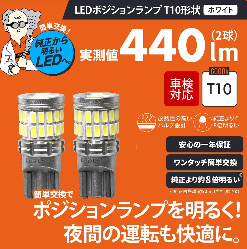 LEDLABO T10 LED Position Lamp Small White White Explosive Wedge Ball for Vehicle Inspection Car (T10 3014+3030)