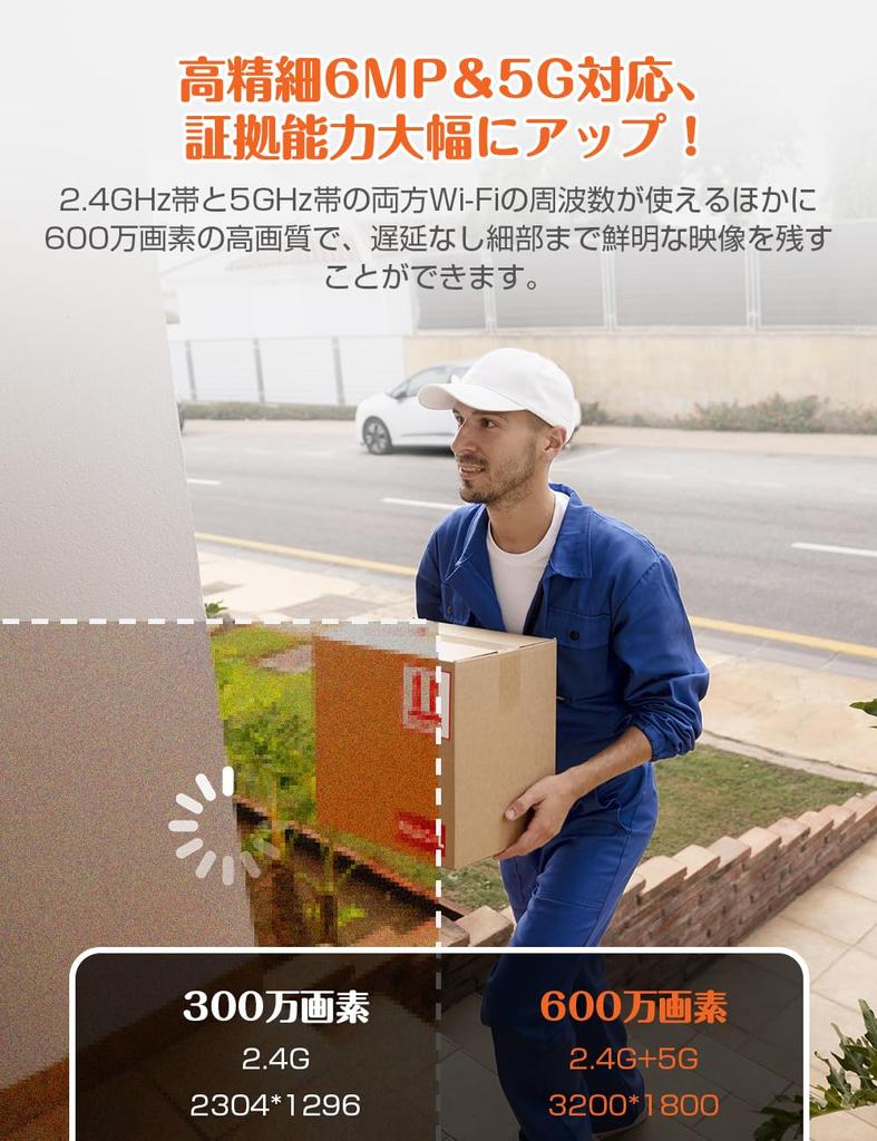 Модель января AESTIQUO 6 миллионов пикселей камера видеонаблюдения наружная компактная Bluetooth-камера с возможностью сопряжения 5G 6 МП автоматическая