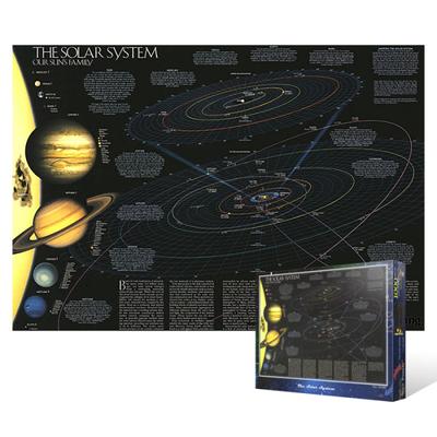 Солнечная система - пазл из 1000 деталей, популярная корейская головоломка
