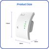 Беспроводной повторитель WiFi, маршрутизатор, усилитель сигнала WiFi, репитер с большим радиусом действия, точка доступа Wi-Fi с 300 Мбит/с