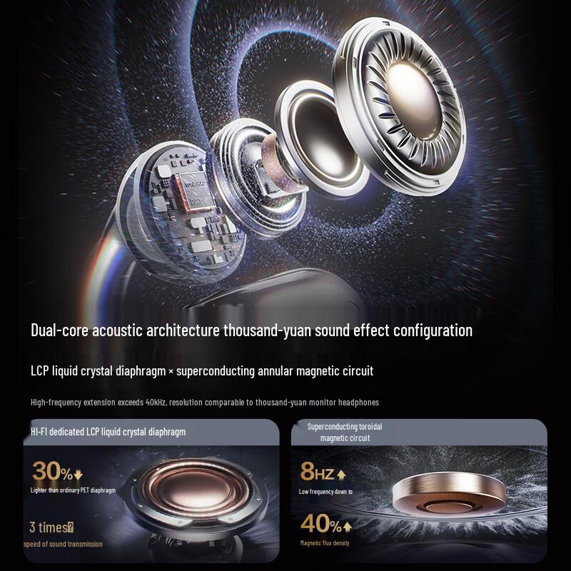 Tonemac Q6 Open-Ear Clip-On Bluetooth Headset