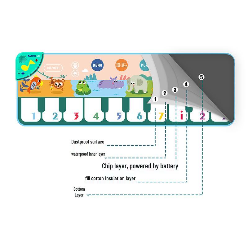Детский напольный музыкальный коврик-пианино - Развивающий многофункциональный коврик для ползания и игр для детей