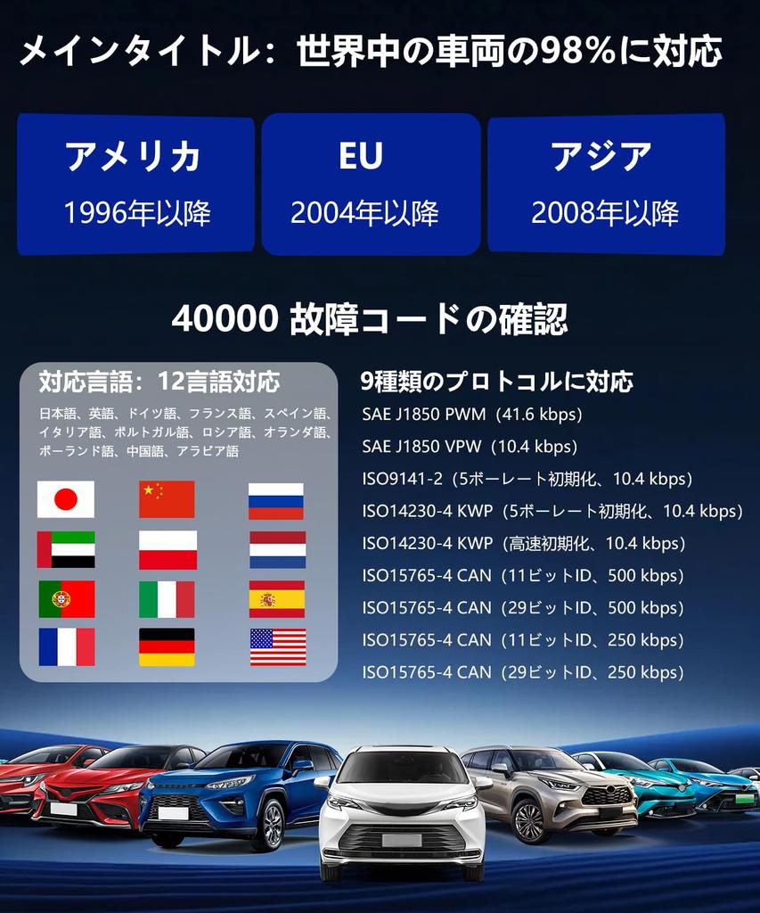 OBD2 Диагностический инструмент с анализом CO2 топлива двигателя расхода воздуха 6 сбросов 4 системы Профессиональный сканер Облачная печать Диагностика Пожизненно бесплатно
