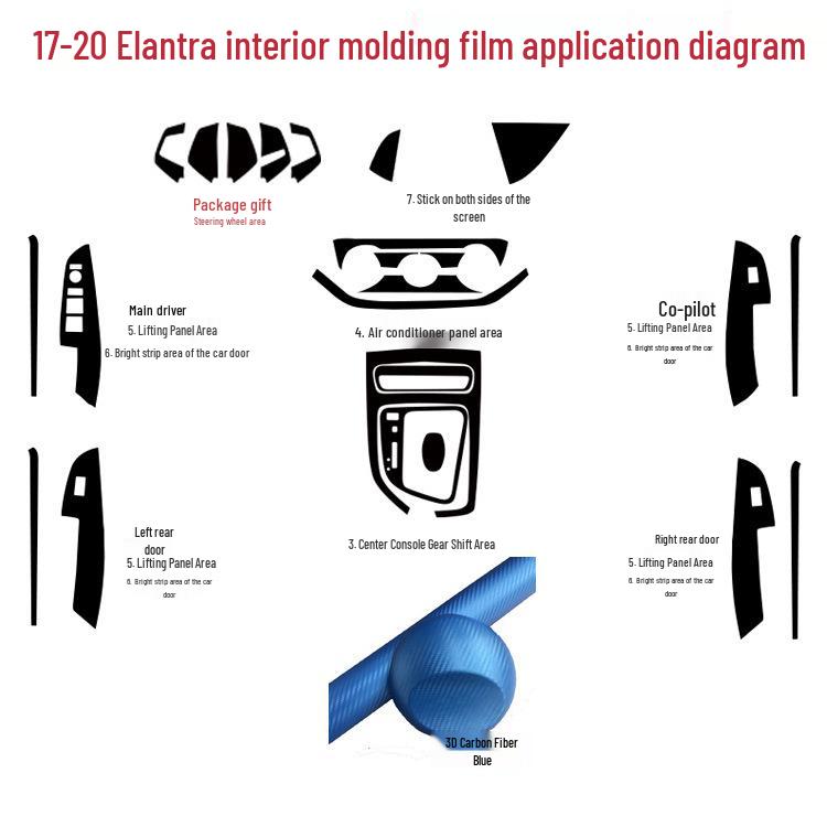 Наклейки на центральную консоль из углеродного волокна для Elantra 2017-2020 для улучшения интерьера