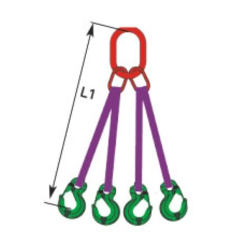 DOLECO Four-Leg Webbing Lifting Sling