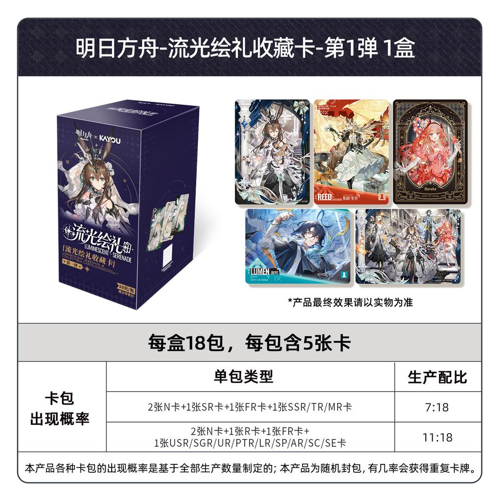 Официальная коллекционная карточка «Церемония рисования стримера Arknights» Серия «Флуоресцентный сон» Том 1 Игровые периферийные подарки