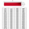 M3 Thread Red Round Aluminum Alloy Precision Support Column for Industrial Control Equipment