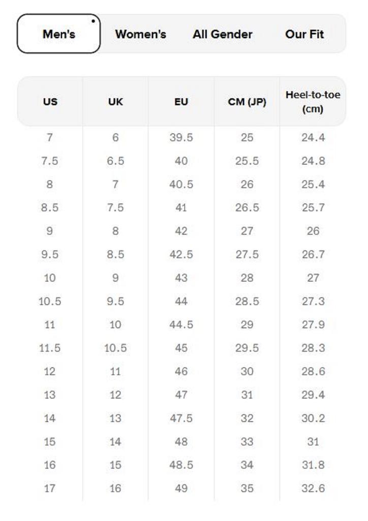 Keen 1028652-8 Sandals Shoes Mens Hyper Port H2 Black/Steel Size 8 (4014)