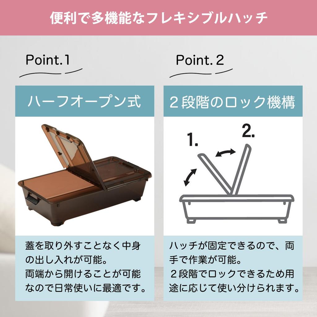 SANKA Ящик для хранения, который идеально подходит по высоте под копченый набор из 3 штук Раздельная крышка для легкого доступа Может фиксироваться в 2 положениях при открытии В комплекте с