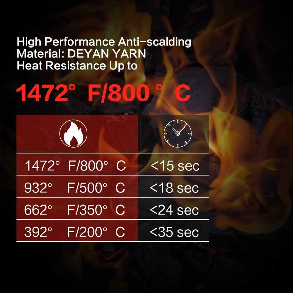 Перчатки для гриля LMETJMA 1472° F (800°С) Сверхжаропрочные перчатки для барбекю, прихватки для духовки, нескользящие силиконовые перчатки для выпечки KC0284
