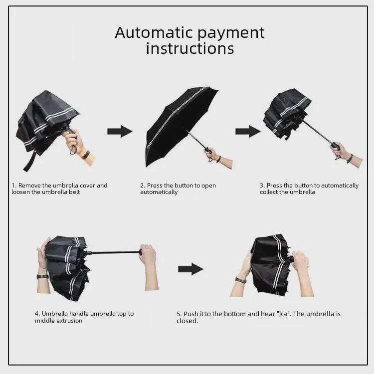 Премиальный автоматический ретро-зонт от солнца и дождя - высококачественная защита от ультрафиолета для женщин