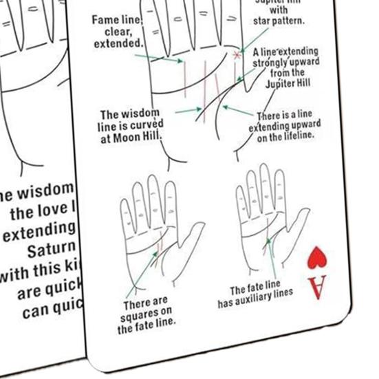 52 шт./кор. Всеобъемлющая хиромантия, гадальные карты, гадание по руке, обучающая бумага, колода карт для покера, инструмент для самопознания и духовного руководства