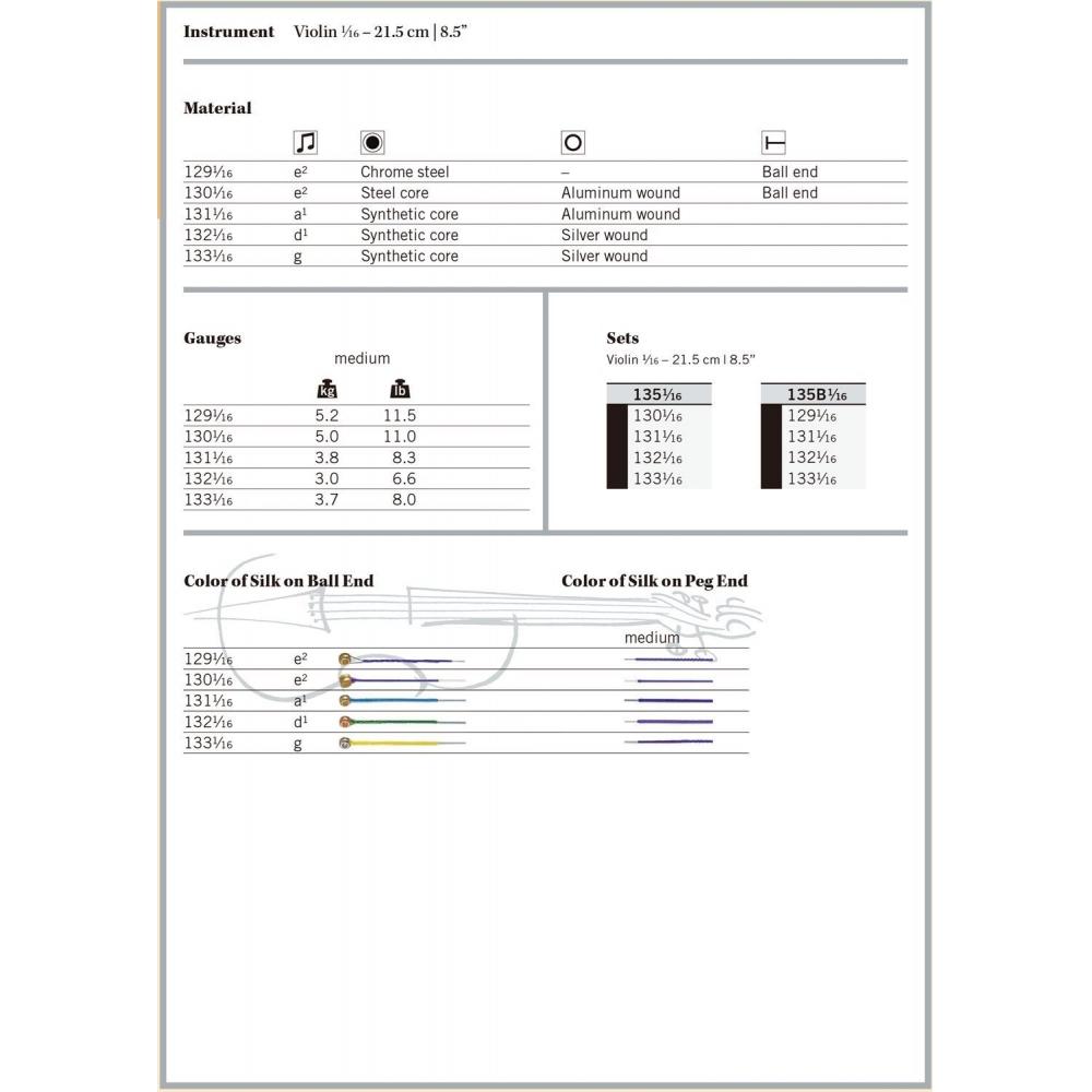 Dominant 116 Violin String Set