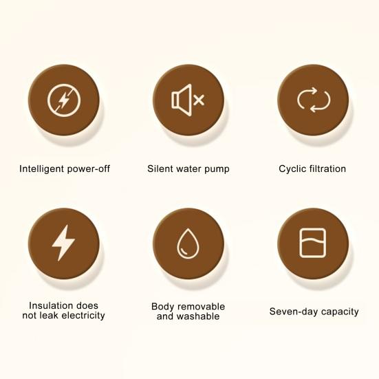 Автоматический фонтанчик для кошек с 5-уровневой системой фильтрации, бесшумный, легко чистится, диспенсер для воды для домашних животных