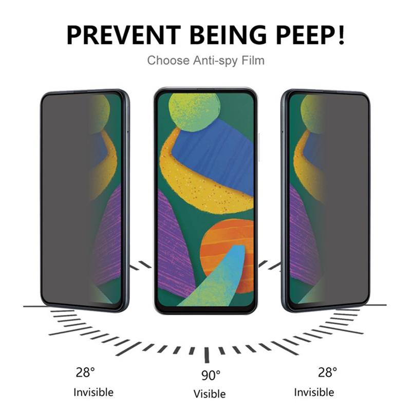 Для Samsung Galaxy A25 5G (Глобальный)/M34 Закаленное стекло Пленка 180 градусов Защита от подглядывания Черная рамка Защитная пленка для экрана