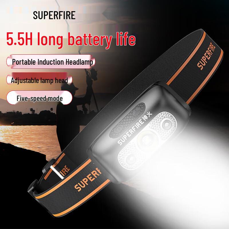Supfire HL05 Series Rechargeable LED Induction Headlamp