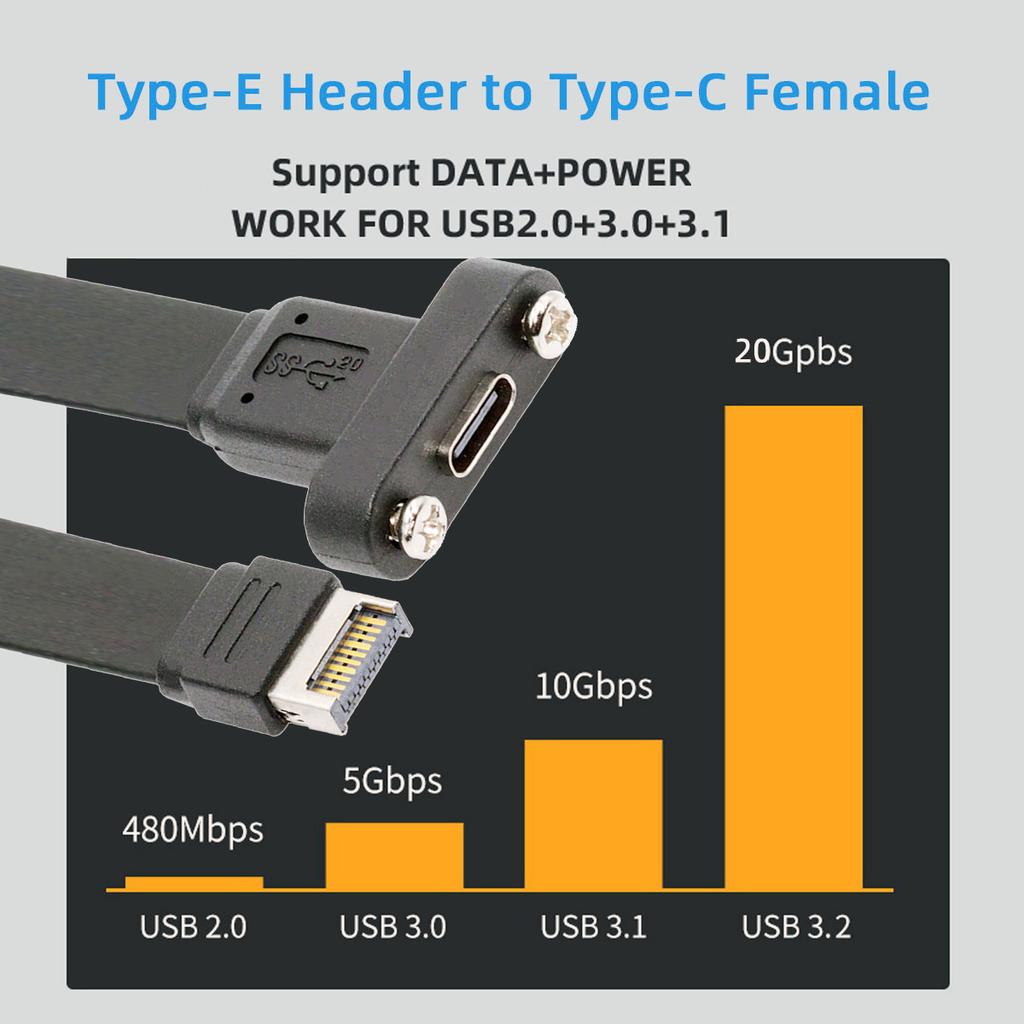 UC-037-20G USB 3.2 Type-E IDC 20-контактный разъем передней панели на USB-C Female 0,5 м 20 Гбит/с удлинительный кабель