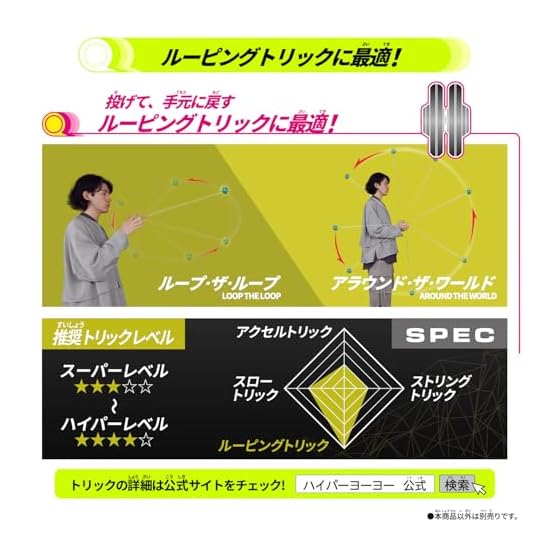 [BANDAI] HYPER YOYO ACCEL Accel Loop -Забавный Кролик-