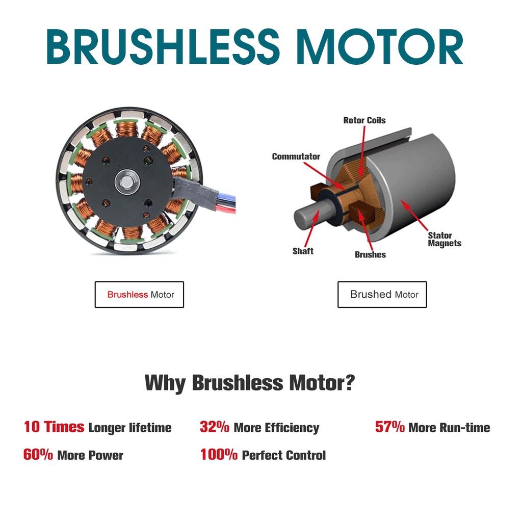 588VF 6 скоростей 2 в 1 Беспроводная угловая шлифовальная машина Полировщик автомобиля Бесщеточная электрическая угловая шлифовальная машина для батареи Makita 18 В