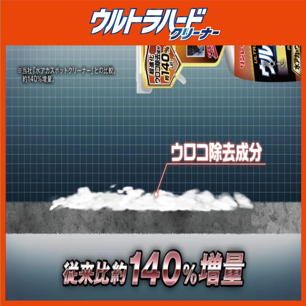 RINREI Automotive Exterior Ultra Hard Cleaner for Water and Water Spots 700ml Marks, Scales, B-39