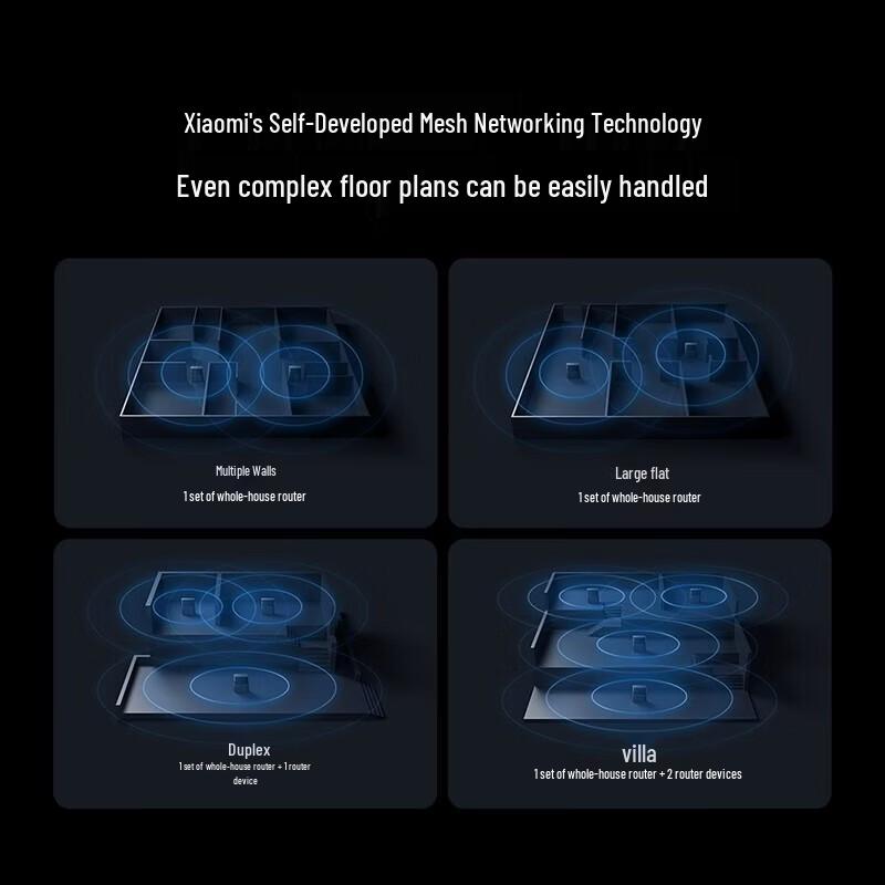 Xiaomi Роутер BE3600 Pro (Китайская версия)
