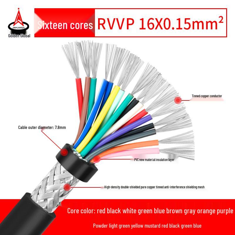RVVP Shielded Control Signal Cable - Available in 2 to 14 Cores, 0.15 to 0.2 Square