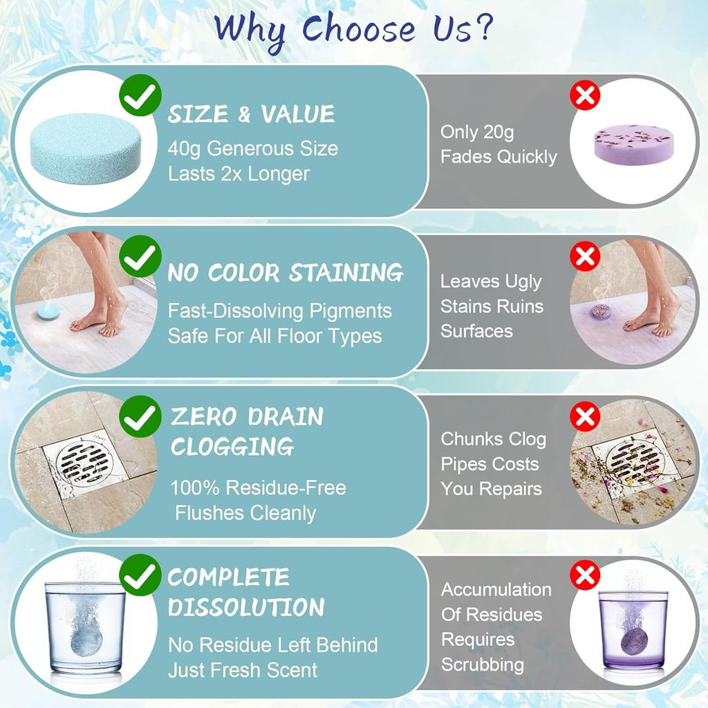 Shower Steamers Aromatherapy 8 Pack - Gifts for Women, Shower Bombs with Essential Oils, Self Care and Stress Relief Stocking Stuffers, Relaxation