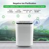 Очиститель воздуха PM2.5 с HEPA-фильтром, отрицательными ионами, удалением формальдегида, дыма, пыли, автоматическим мониторингом, дистанционным управлением, очиститель воздуха