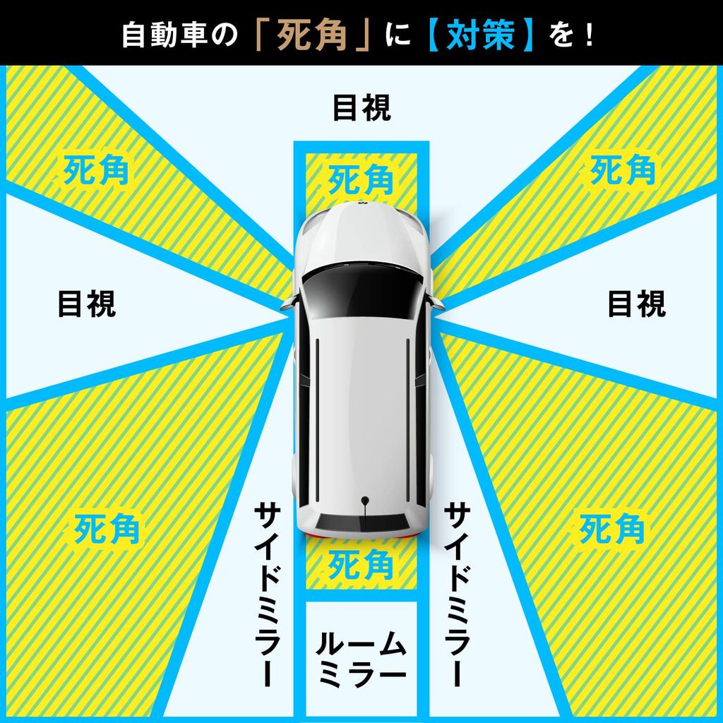 Вспомогательное зеркало, Рекомендуемый автомобильный прикуриватель / Тип присоски, Съемное крепление (Адсорбция протестирована
