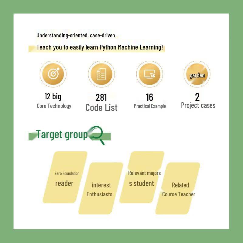 Python Machine Learning: Introduction & Practice