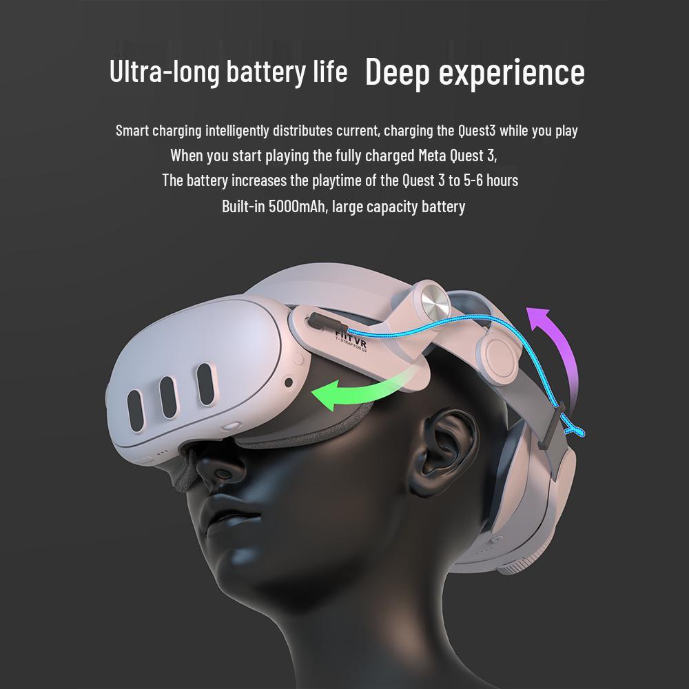 VR-аксессуары для Meta Quest 3/3S Гарнитура T300 Elite с увеличенным временем работы от батареи