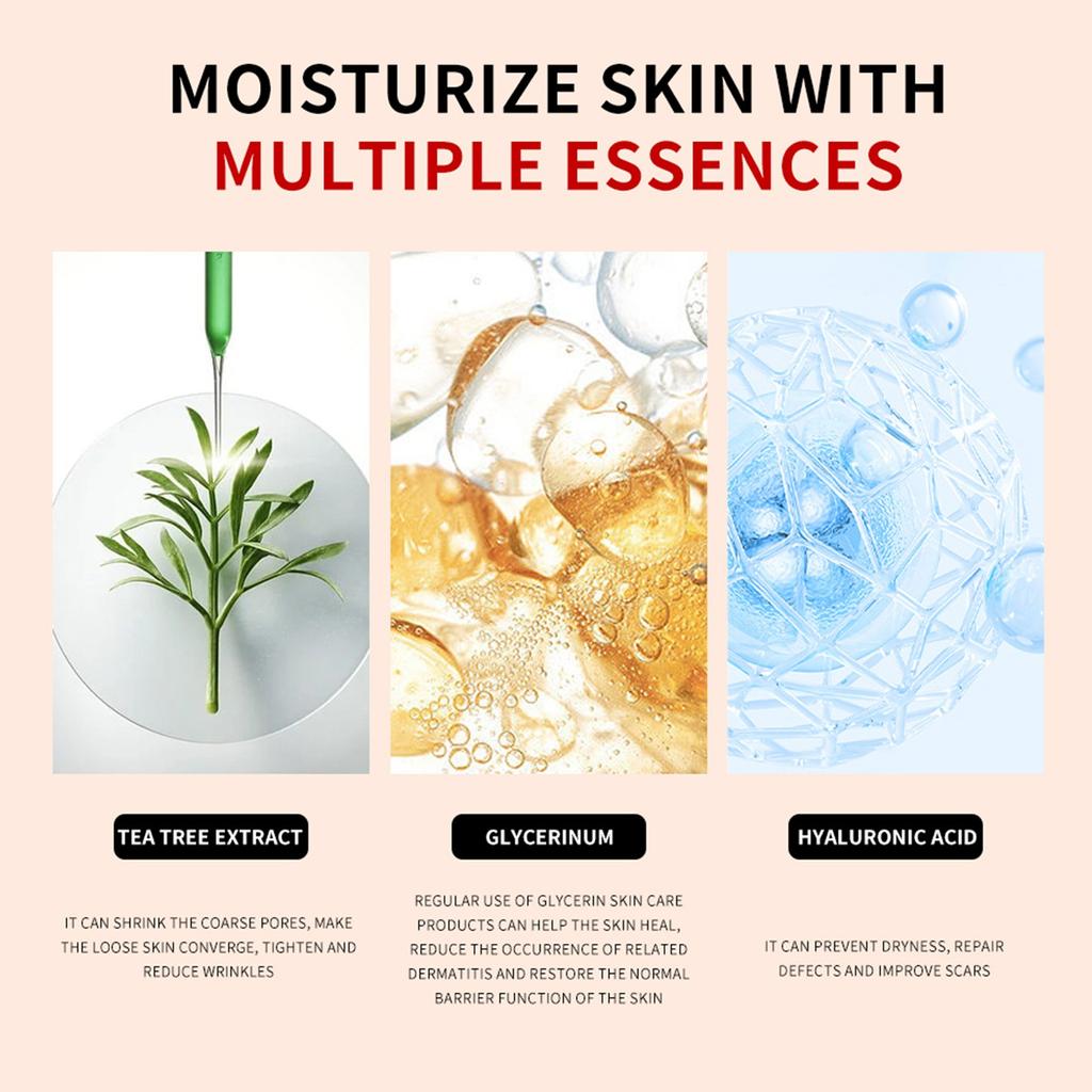 Body Lotion - Moisturizer For Body Feet And Face - For Dry Skin Oily Skin And Wrinkles