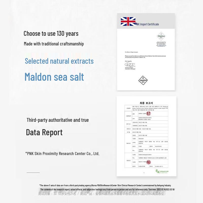 KeraSys Sea Breeze Sage Amino Acid Shampoo