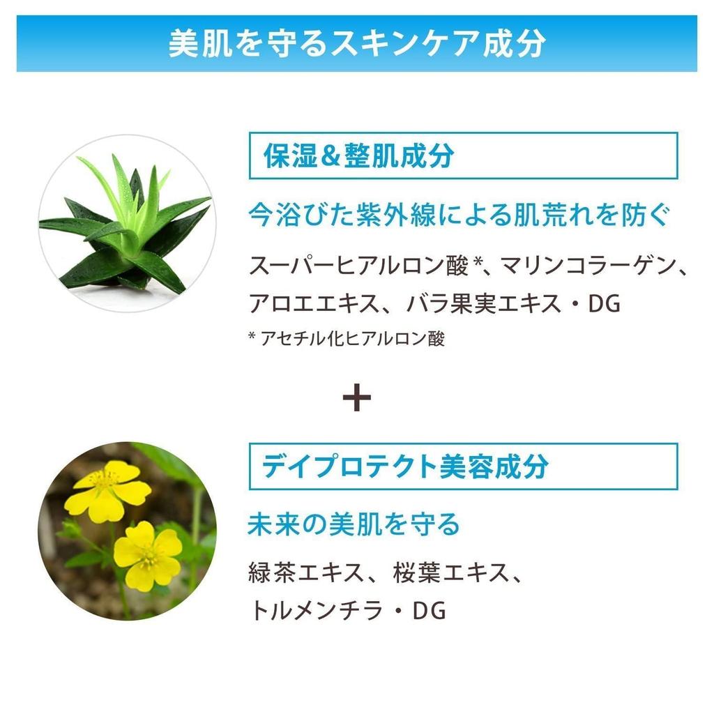 Anessa Perfect UV Skin Care Milk 60mL [2018 Model] SPF50+/PA++++