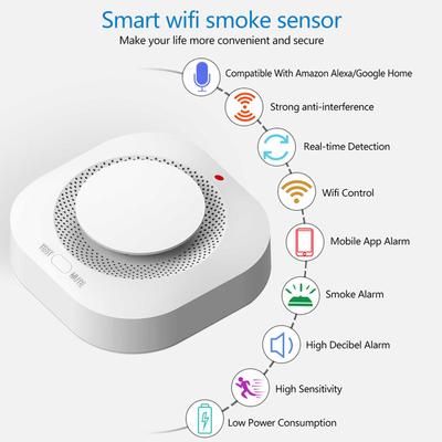 Умный датчик дыма с Wi-Fi, домашняя противопожарная защита, домашняя безопасность, детектор дыма, работает с Alexa Google Home Tuya, пульт дистанционного управления