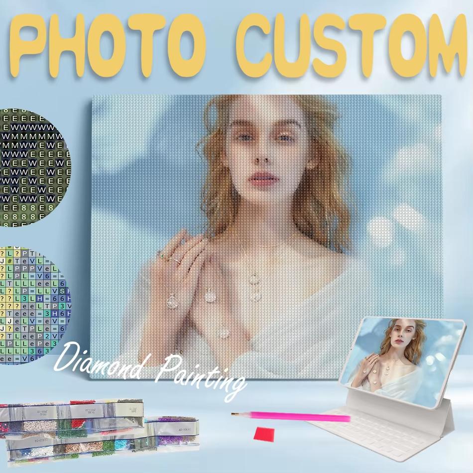 Фото на заказ 5D DIY Полный круглый бриллиант Алмазная картина Мозаика ручная работа с вашей собственной картинкой DIY Craft