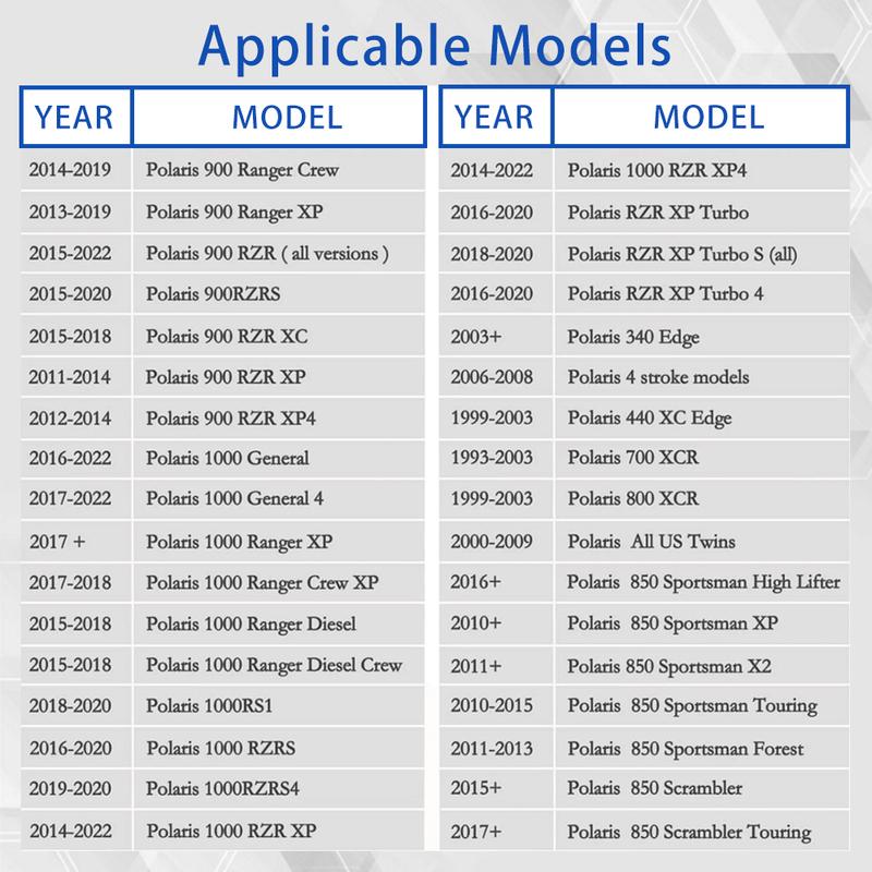 2872085 Съемник ведомого шкива для Polaris RZR 900/1000/XP для Ranger 900/1000 для General 4/1000 XP для Sportsman 850/1000 Черный