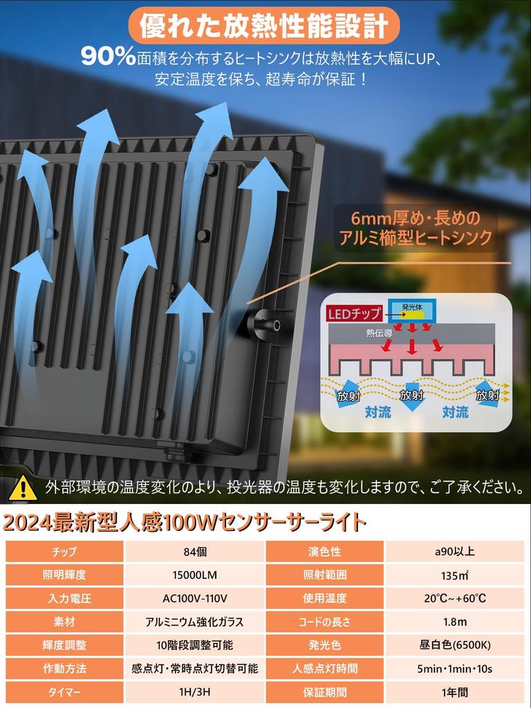 new explosive with human sensing KIWEN sensor outdoor super bright LED 100V 100W 6500K stepless human security lighting detection human sensing Sensor