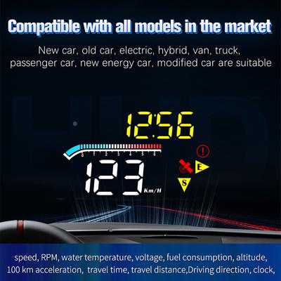 Автомобильный HUD спидометр проектор на лобовое стекло автомобильные электронные аксессуары Mini M17 OBD GPS проекционный дисплей для всех автомобилей