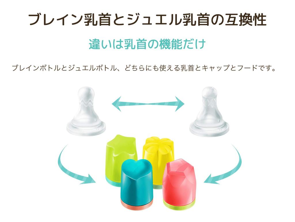 Betta Jewel Nipple Replacement Nipple Set of 2 Hole 2 Pieces 4 Months and Up (Round M) (x 1)