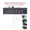 Oton A65 4-Channel HDMI Live Broadcast Switcher