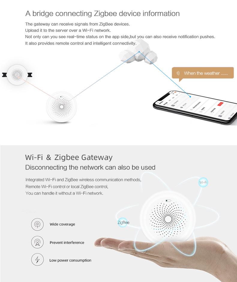 Graffiti ZigBee Ceiling Indoor Air Quality Detector