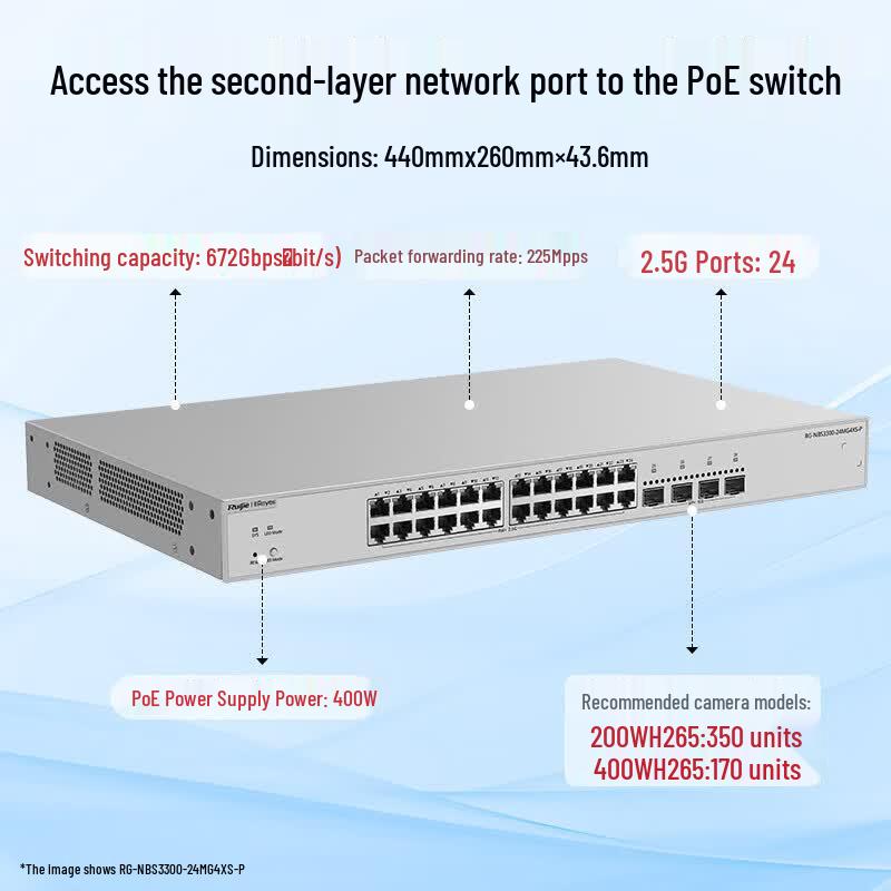 Ruijie RG-NBS3300 24-Port 2.5G Layer 2 Managed PoE+ Switch