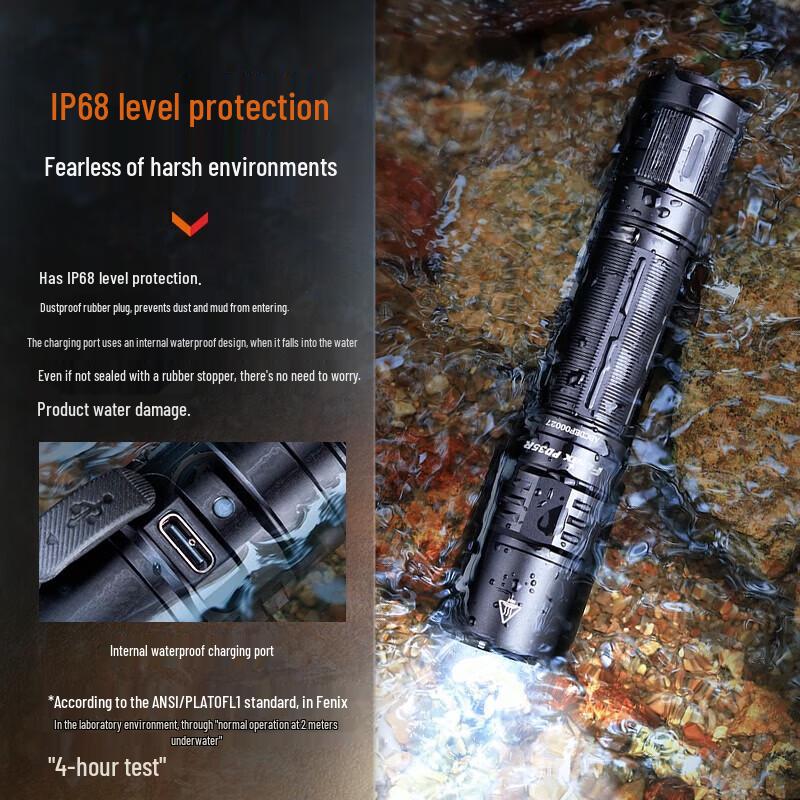 Тактический фонарь Fenix PD35R