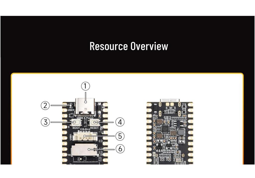 Luckfox Lyra Plus Mini Linux Плата для разработки RK3506G2