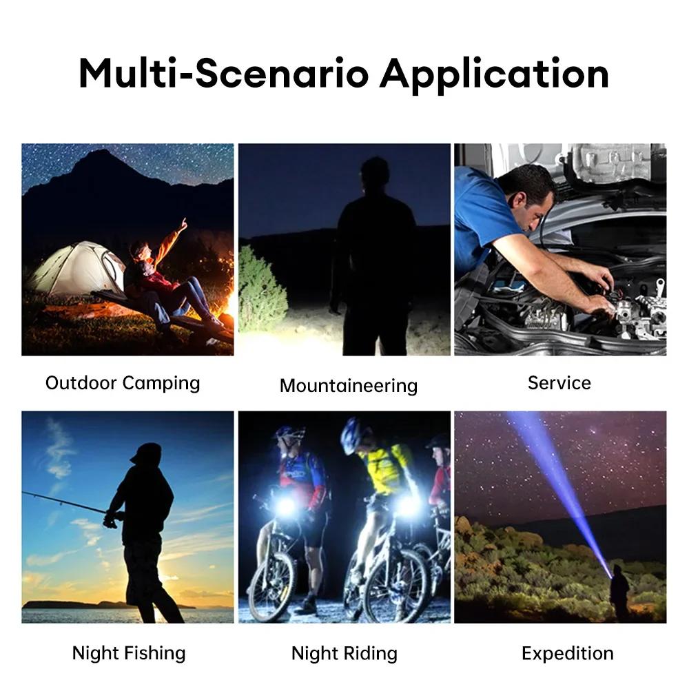 2000LM Powerful Zoom LED Flashlight with COB Side Lights 7 Modes Type-c Rechargeable Torch Lights Outdoor Emergency Lantern