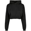 Toplar – Hoodies va sviterlar